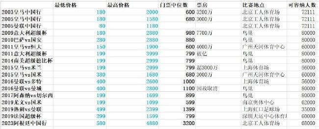 和男朋友裸睡他一直吃我奶